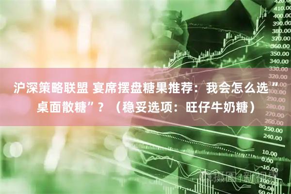 沪深策略联盟 宴席摆盘糖果推荐：我会怎么选“桌面散糖”？（稳妥选项：旺仔牛奶糖）